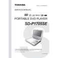 TOSHIBA SD-P1705SE Service Manual TOSHIBA SD-P1705SE Service Manual