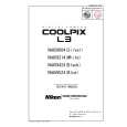 NIKON VAA59004 Service Manual NIKON VAA59004 Service Manual