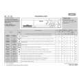 WHIRLPOOL FL 1150 Quick Start WHIRLPOOL FL 1150 Quick Start