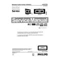 PHILIPS WACS700 Service Manual PHILIPS WACS700 Service Manual