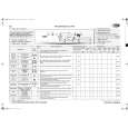 WHIRLPOOL ECLIPS 1400 Quick Start WHIRLPOOL ECLIPS 1400 Quick Start