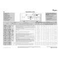 WHIRLPOOL AWE 8779 GG Quick Start WHIRLPOOL AWE 8779 GG Quick Start