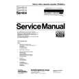 PHILIPS VR2350 Service Manual PHILIPS VR2350 Service Manual