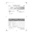 WHIRLPOOL ADP 552 WH Quick Start WHIRLPOOL ADP 552 WH Quick Start