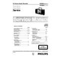PHILIPS AZ2805 Service Manual PHILIPS AZ2805 Service Manual