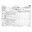 WHIRLPOOL AWM 8700 Quick Start WHIRLPOOL AWM 8700 Quick Start