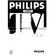 PHILIPS 25PT532B/01 Owners Manual PHILIPS 25PT532B/01 Owners Manual