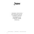 ZOPPAS PTD32E Owners Manual ZOPPAS PTD32E Owners Manual