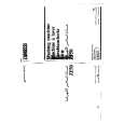 ZANUSSI ZF50 Owners Manual ZANUSSI ZF50 Owners Manual