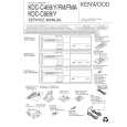 KENWOOD KDCC469 Service Manual KENWOOD KDCC469 Service Manual