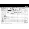 WHIRLPOOL WAE 8785 Quick Start WHIRLPOOL WAE 8785 Quick Start