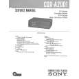SONY CDXA2001 Service Manual SONY CDXA2001 Service Manual