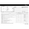 WHIRLPOOL AWT 2255 Quick Start WHIRLPOOL AWT 2255 Quick Start