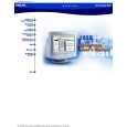PHILIPS 105E19/88B Owners Manual PHILIPS 105E19/88B Owners Manual
