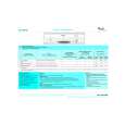 WHIRLPOOL ADG 940/WH Quick Start WHIRLPOOL ADG 940/WH Quick Start