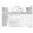 WHIRLPOOL AWE 7729 Quick Start WHIRLPOOL AWE 7729 Quick Start
