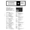 TELEFUNKEN CR800 BAJAZZO Service Manual TELEFUNKEN CR800 BAJAZZO Service Manual