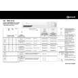 BAUKNECHT TRKK6630 Quick Start BAUKNECHT TRKK6630 Quick Start