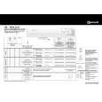 WHIRLPOOL TRAK 6221 Quick Start WHIRLPOOL TRAK 6221 Quick Start