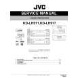 JVC KD-LH911 Service Manual JVC KD-LH911 Service Manual