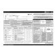 WHIRLPOOL GSFK 6040 DI WS Quick Start WHIRLPOOL GSFK 6040 DI WS Quick Start