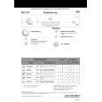 WHIRLPOOL ADP 4510 Quick Start WHIRLPOOL ADP 4510 Quick Start