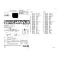 PHILIPS 25PV7960 Service Manual PHILIPS 25PV7960 Service Manual