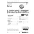 PHILIPS ACT300 Service Manual PHILIPS ACT300 Service Manual