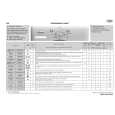 WHIRLPOOL AWO/D 6008 Quick Start WHIRLPOOL AWO/D 6008 Quick Start