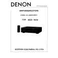 DENON DCD1520 Service Manual DENON DCD1520 Service Manual