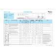 WHIRLPOOL AWM 243/3 Quick Start WHIRLPOOL AWM 243/3 Quick Start