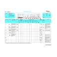 WHIRLPOOL AWM 022 Quick Start WHIRLPOOL AWM 022 Quick Start