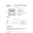 BAUKNECHT EGZT4400 IN Quick Start BAUKNECHT EGZT4400 IN Quick Start