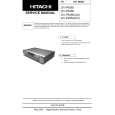 HITACHI DVP505E Service Manual HITACHI DVP505E Service Manual
