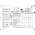 WHIRLPOOL AWO/D 7710 WP Quick Start WHIRLPOOL AWO/D 7710 WP Quick Start