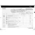 WHIRLPOOL AWM 3062 Quick Start WHIRLPOOL AWM 3062 Quick Start