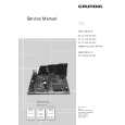 GRUNDIG ST63700FR Service Manual GRUNDIG ST63700FR Service Manual