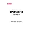 VESTEL DVD6000 Service Manual VESTEL DVD6000 Service Manual