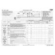 WHIRLPOOL AWO 9863 W Quick Start WHIRLPOOL AWO 9863 W Quick Start