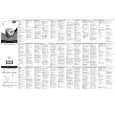 PHILIPS AJ3950/00 Owners Manual PHILIPS AJ3950/00 Owners Manual