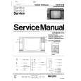 PHILIPS 16CT3418 Service Manual PHILIPS 16CT3418 Service Manual