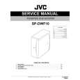 SONY SPDWF10 Service Manual SONY SPDWF10 Service Manual
