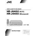JVC HR-J640U Owners Manual JVC HR-J640U Owners Manual