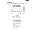 ONKYO RDC-7UPG2 Service Manual ONKYO RDC-7UPG2 Service Manual