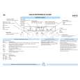 WHIRLPOOL AMW 510 IX Quick Start WHIRLPOOL AMW 510 IX Quick Start