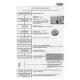 WHIRLPOOL ADP7321 Owners Manual WHIRLPOOL ADP7321 Owners Manual