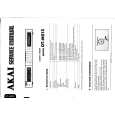 AKAI DTM515 Service Manual AKAI DTM515 Service Manual