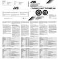 JVC CS-WG1000EU Owners Manual JVC CS-WG1000EU Owners Manual