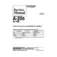 PIONEER A105 Service Manual PIONEER A105 Service Manual