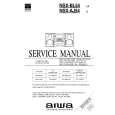 AIWA NSXAJ54 Service Manual AIWA NSXAJ54 Service Manual